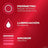 Durex Super Thin Condoms Total Contact 12 units