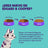 Edgard & Cooper Wet Cat Food Kitten 16x85g Free-Range Chicken