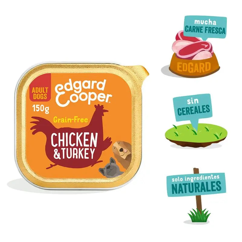Edgard & Cooper Wet Dog Food 11x150g Chicken & Turkey