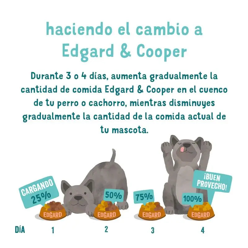 Edgard & Cooper Wet Dog Food 6x400g Chicken & Salmon