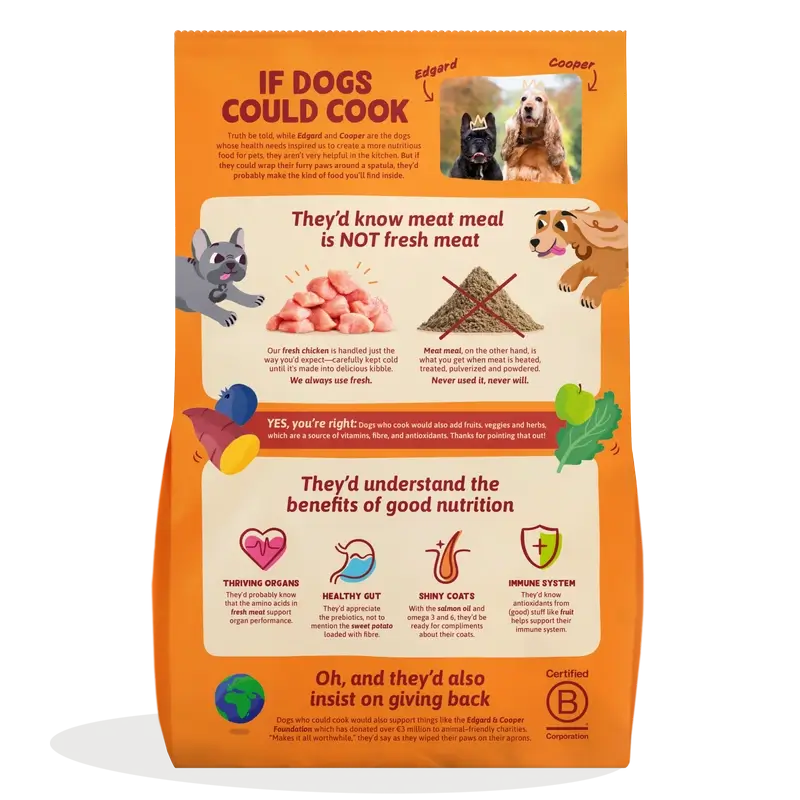 Edgard & Cooper For Large Adult Dogs With Fresh Chicken , 12 kg