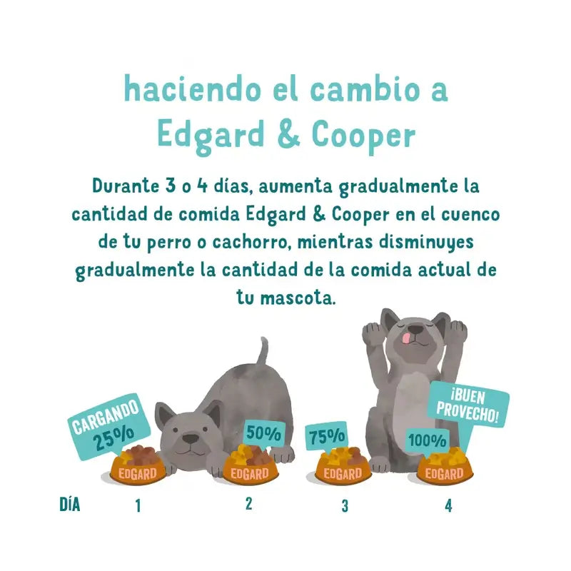 Edgard & Cooper Carrot & Courgette Adult Medium Dog Food , 2.5 kg