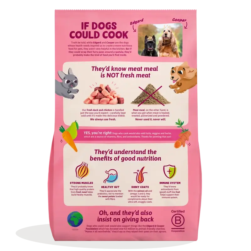 Edgard & Cooper Large Puppy Food With Fresh Duck & Chicken , 12 kg