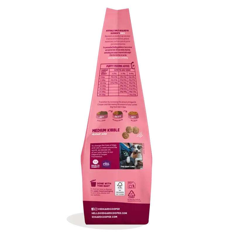 Edgard & Cooper Medium Puppy Food With Fresh Duck & Chicken , 7 kg