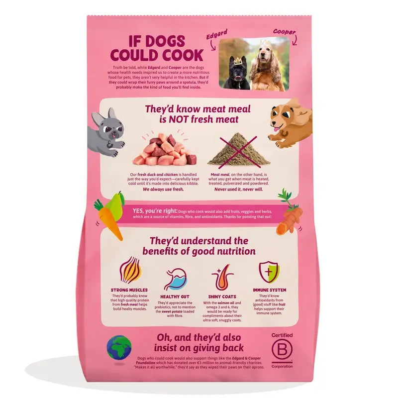 Edgard & Cooper Miniature Puppy Food With Fresh Duck & Chicken , 3 kg