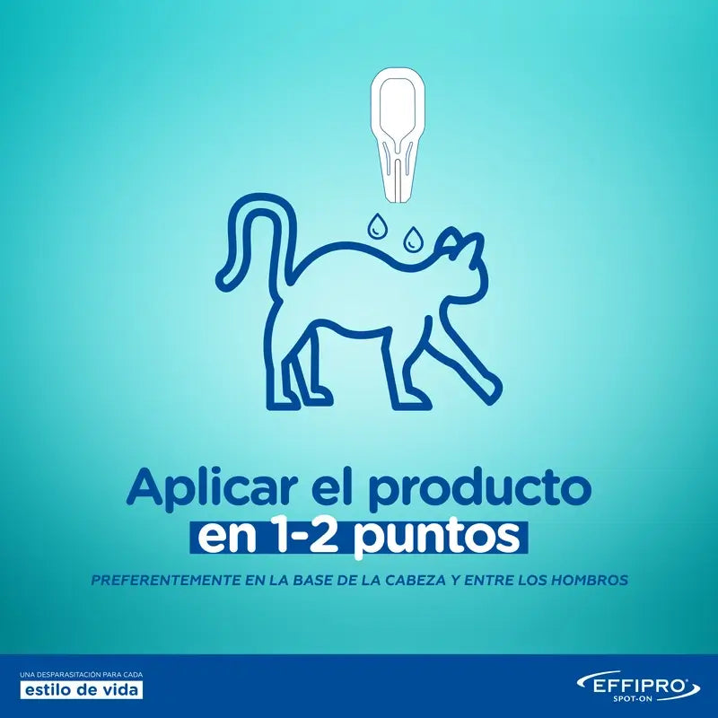 Effipro 50 Mg Spot-On Cats, 24 Pipettes