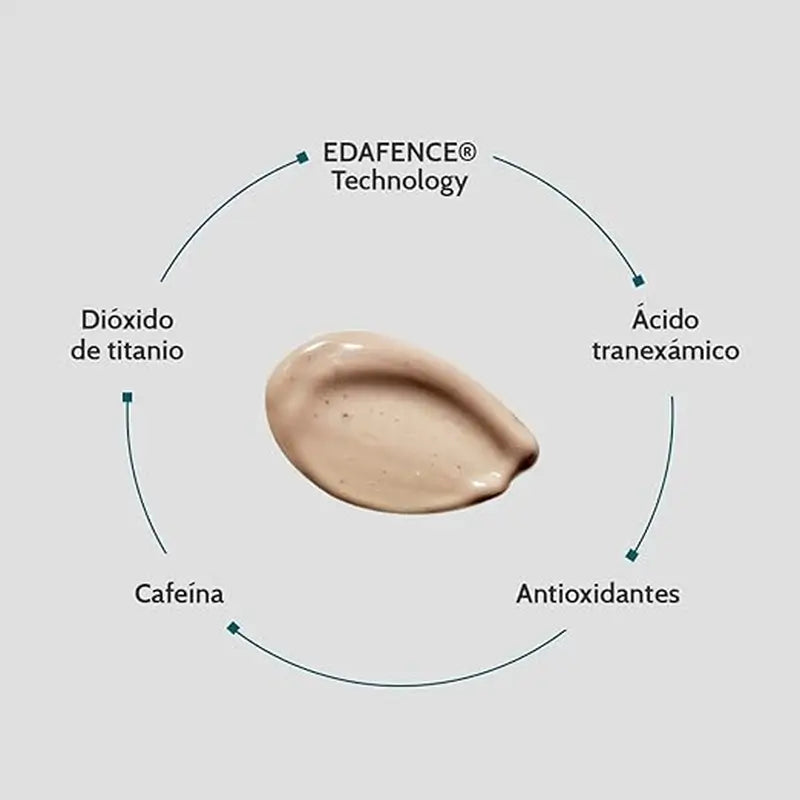 ENDOCARE Radiance Eye Contour and Anti Dark Circles 15 ml
