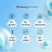 Enterogermina Probiotic, 20 vials