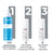 Eucerin Anti-Redness Corrective Day Cream SPF 30, 50 ml