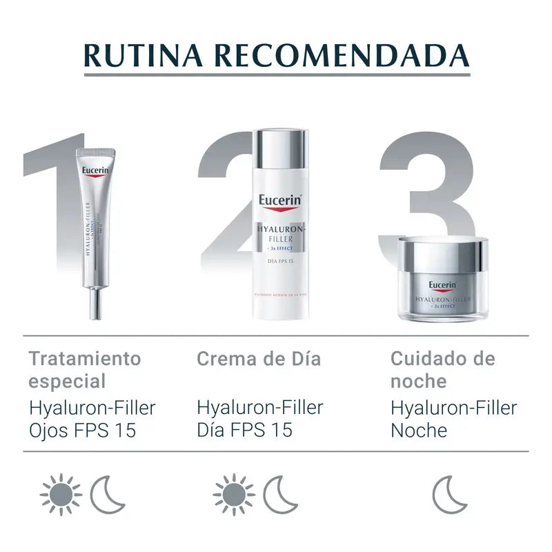 Eucerin Hyaluron Filler Eye Contour, 15 ml