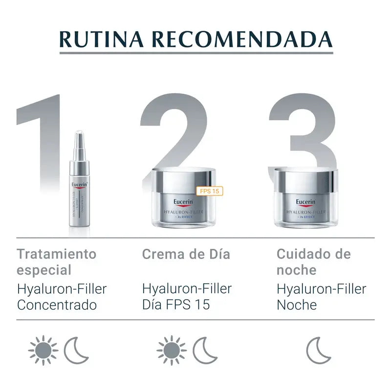 Eucerin Hyaluron Filler Daytime Dry Skin, 50 ml