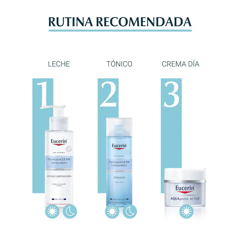 Eucerin Aquaporin Active for Dry Skin, 50 ml