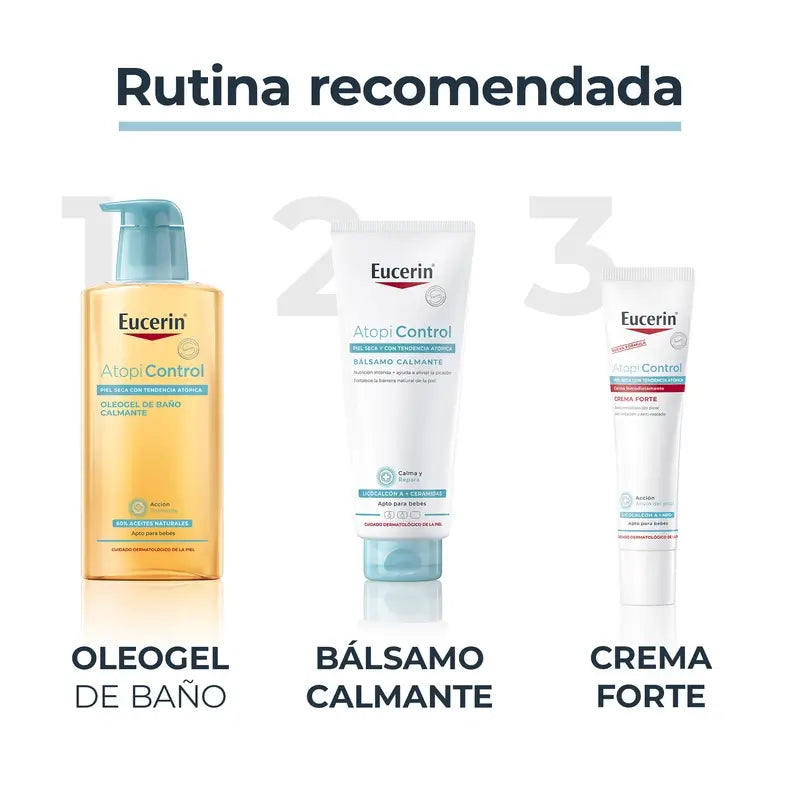Eucerin Atopicontrol Forte Cream, 40 ml