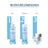 Eucerin DermatoCLEAN Hyaluron Facial Cleansing Gel, 200 ml