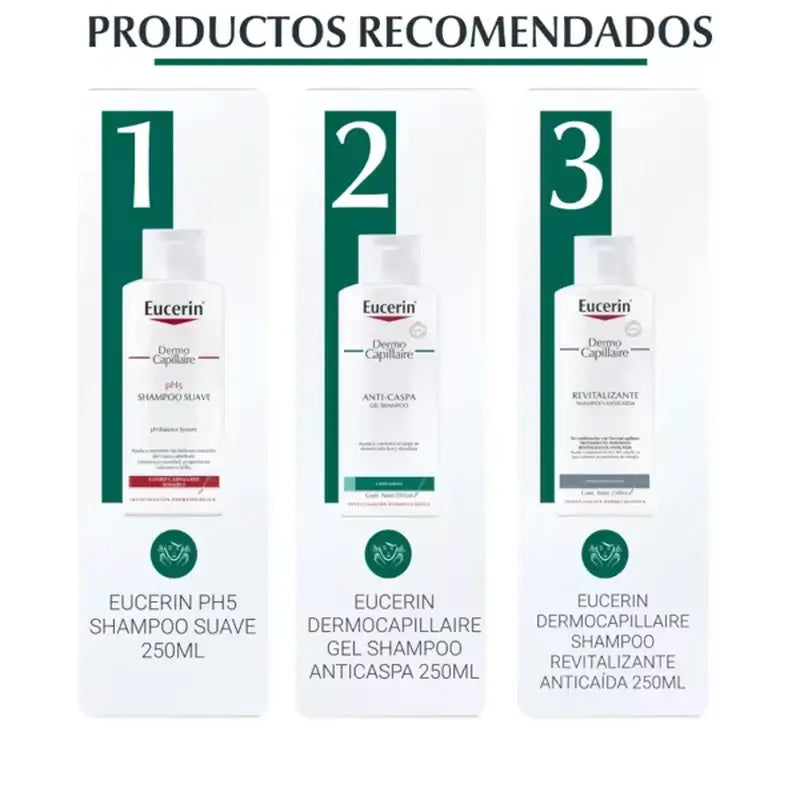 Eucerin Anti-Dandruff Shampoo, 250 ml
