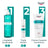 Eucerin Dermopure Triple Effect Body Cream, 200Ml