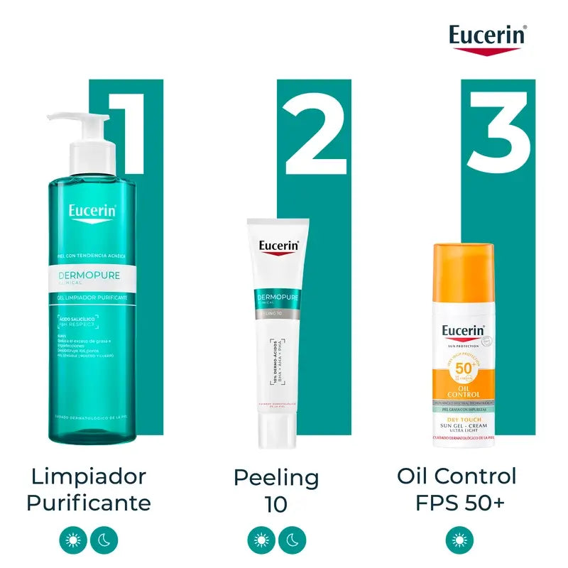 Eucerin Dermopure Peeling 10% Hydroxy Acids, 40 ml
