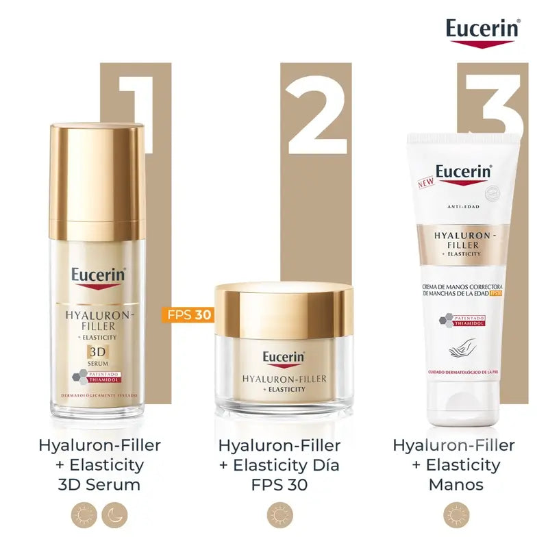 Hyaluron-Filler + Elasticity Hand Cream