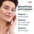 Eucerin Hyaluron-Filler + Elasticity Day Cream SPF 30, 50 ml