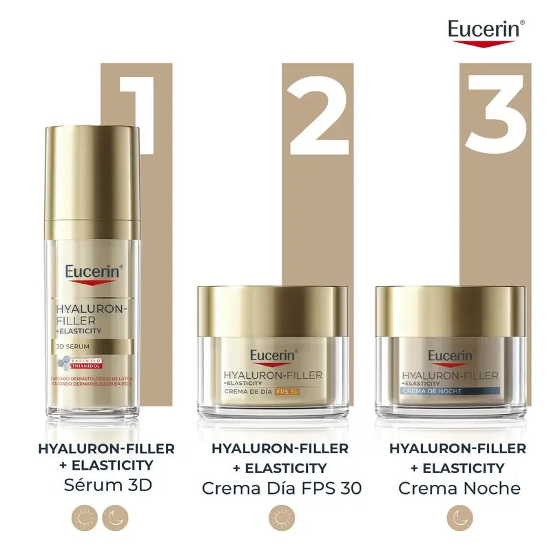 Eucerin Hyaluron-Filler + Elasticity Day Cream SPF 30, 50 ml