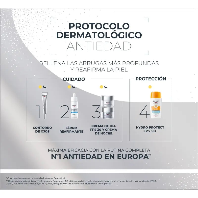 Eucerin Pack Anti-Ageing Hyaluron-Filler Day Cream Fps 30 50Ml + 2 Minis Sun Hydro Protect Fps 50+ 2X5Ml
