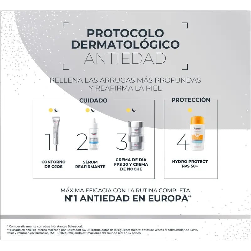 Eucerin Pack Anti-Ageing Hyaluron-Filler Day Cream Fps 30 50Ml + Night Cream 50Ml