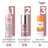 Eucerin Brightening Routine Contour & Serum