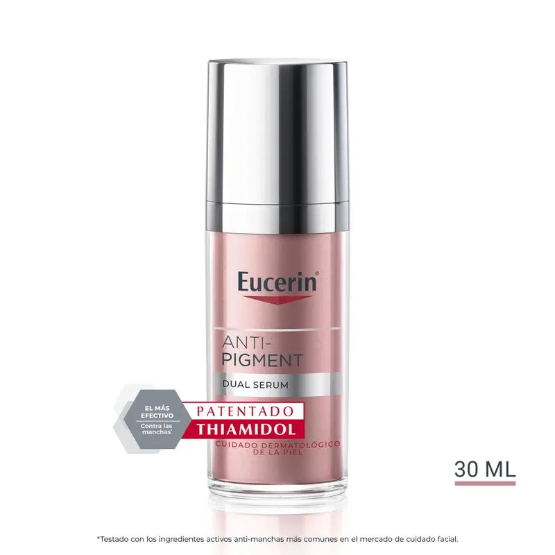 Eucerin Depigmenting Serum Day & Night Routine