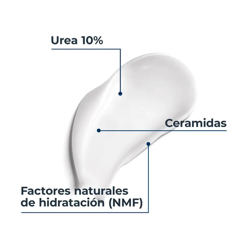 UreaRepair Intensive Lotion 10% Urea
