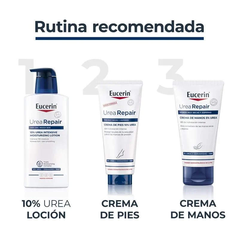 UreaRepair Intensive Lotion 10% Urea