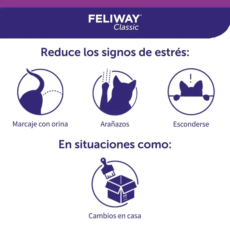 Ceva Feliway Classic Diffuser + Refill 48 ml Antistress