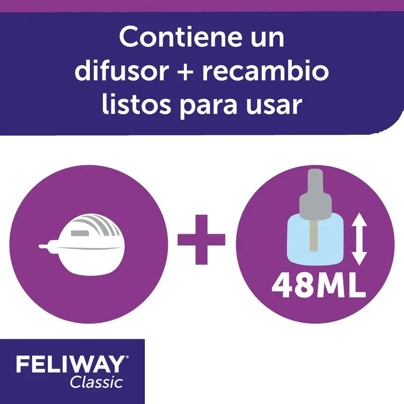 Ceva Feliway Classic Diffuser + Refill 48 ml Antistress