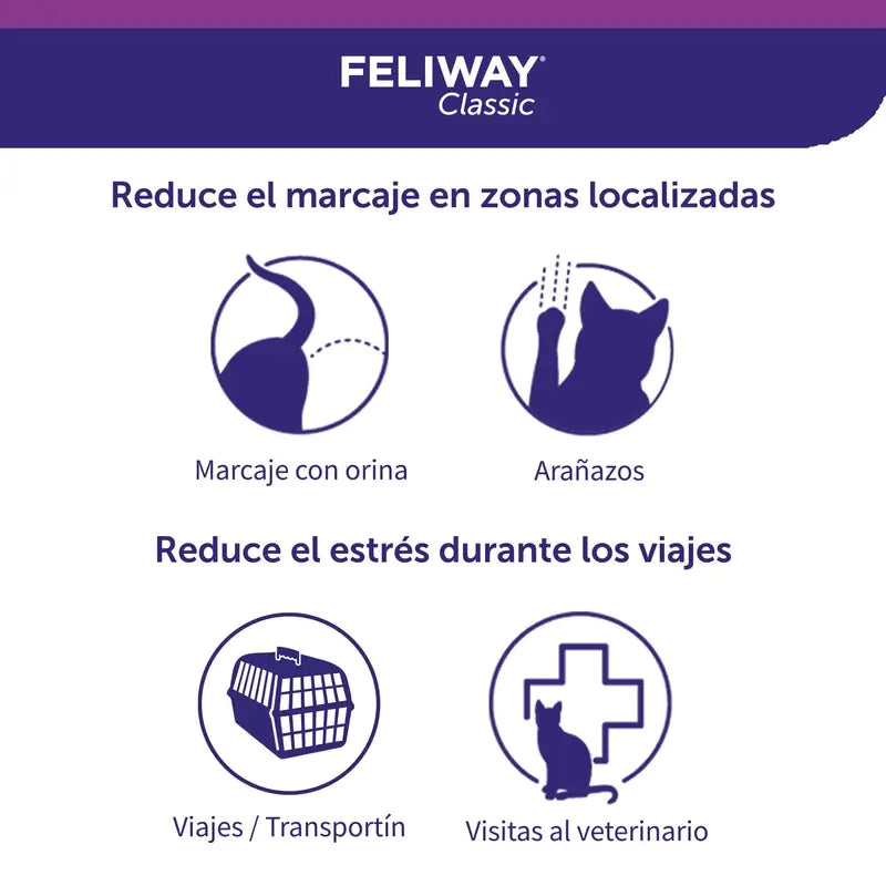 Ceva Feliway Cats Travel Spray 20 ml Travel
