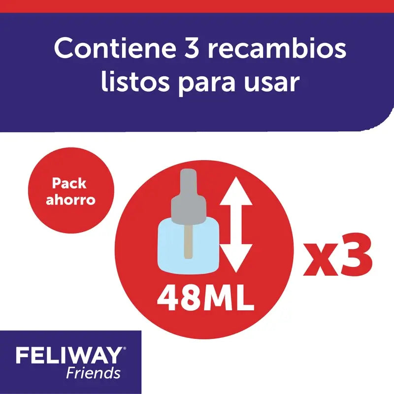 Feliway Friends 3X48 ml