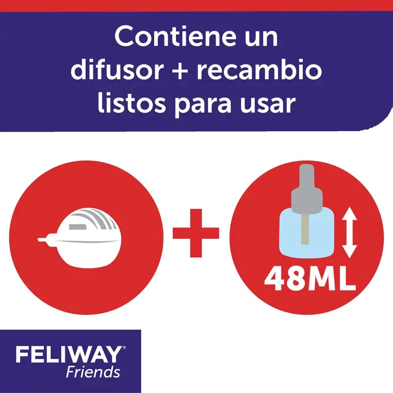 Ceva Feliway Friends Diffuser + Refill 48 ml