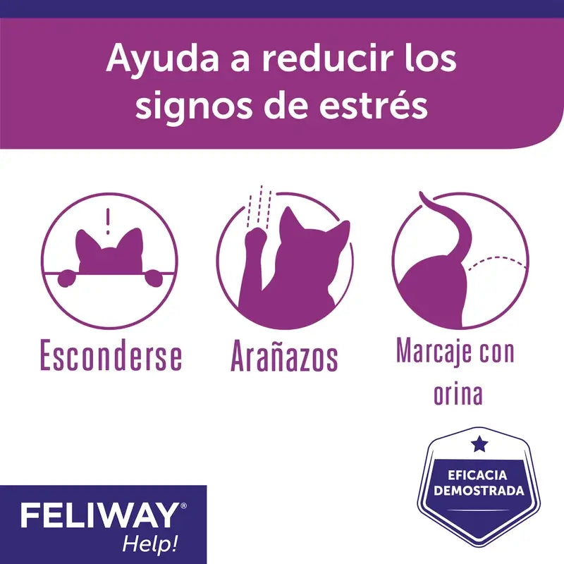 Feliway Help Diffuser + Refill