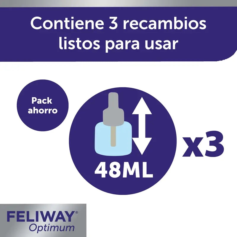 Feliway Optimum 3 Refills