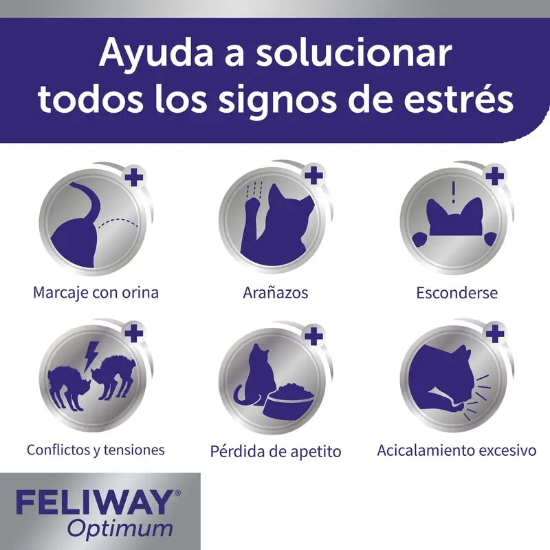 Feliway Optimum Diffuser + Refill 48 ml
