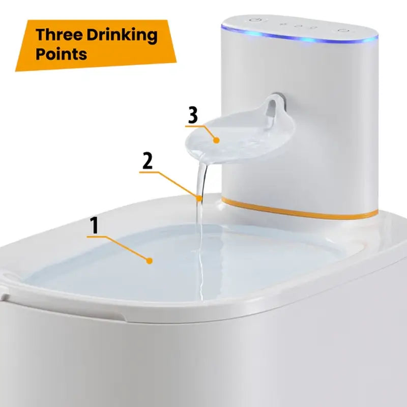 Ferplast Astra Water Fountain for Dogs and Cats