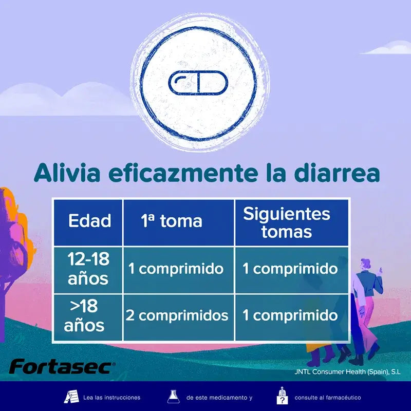 Fortasec Plus 2/125 mg 12 tablets