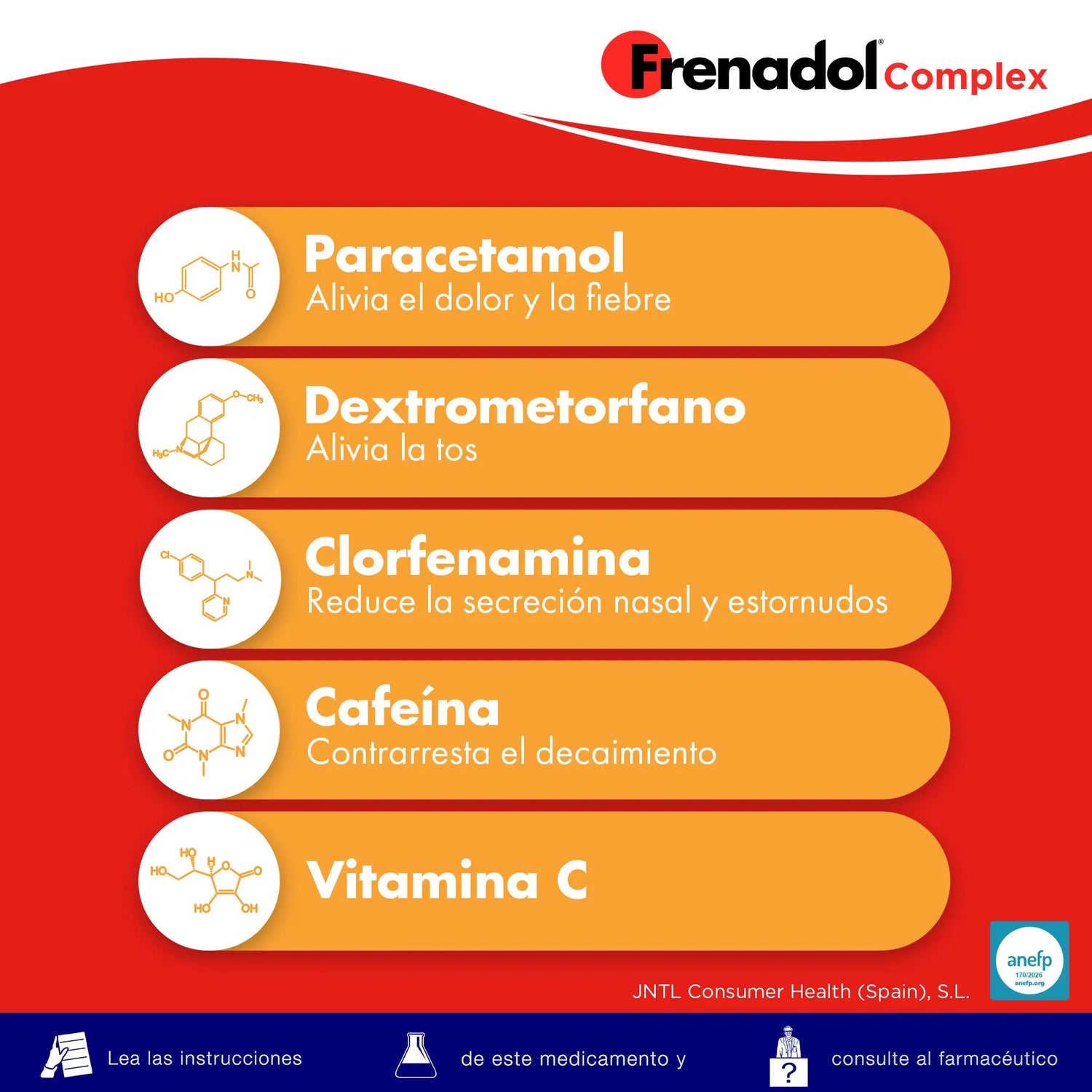 FRENADOL® Flu Relief Complex, Oral Use, 10 Sachets