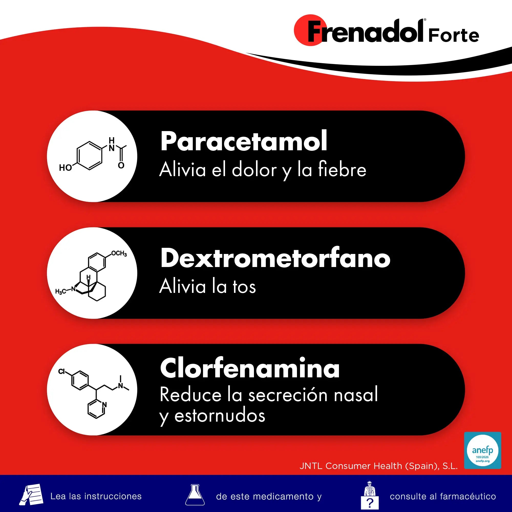 FRENADOL® Forte Anti-flu, Oral use, 10 sachets