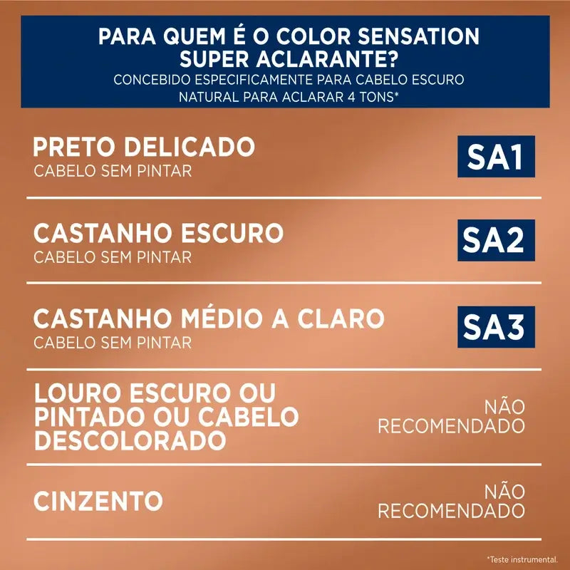 Garnier Color Sensation Mkit Sa3 For Auburn