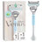 Gillette Intimate Zone & Grooming Machine , 1 unit