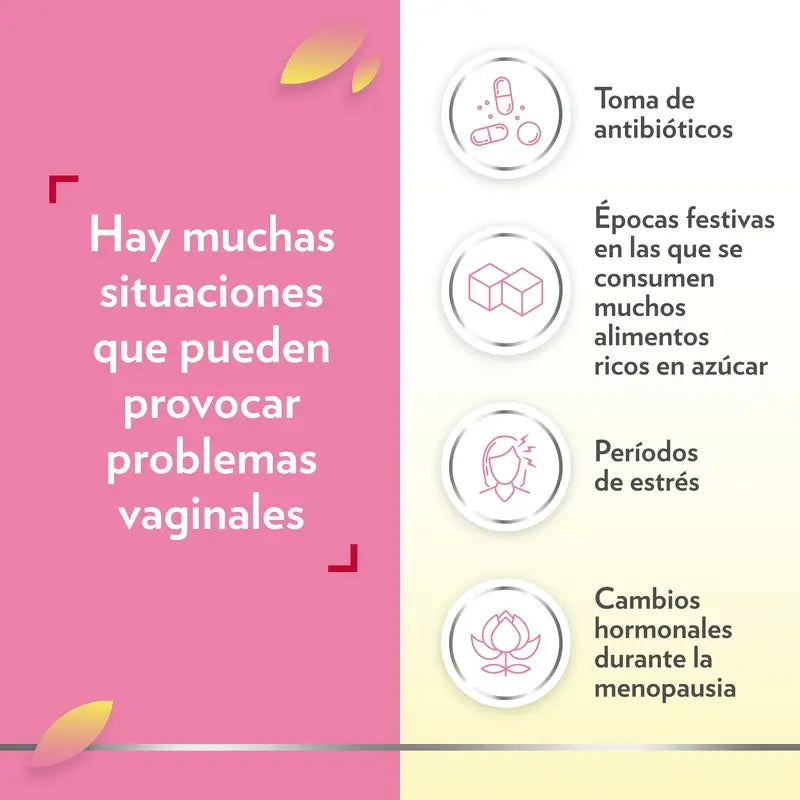 Gine-Canestén Gynecanesflor+, 30 Capsules