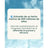 Glow Botanica Body Cream Magnesium Lotion , 150 ml