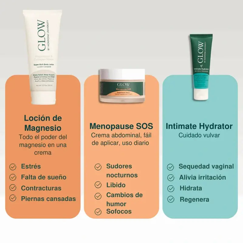 Glow Botanica Menopause Total Wellness Pack
