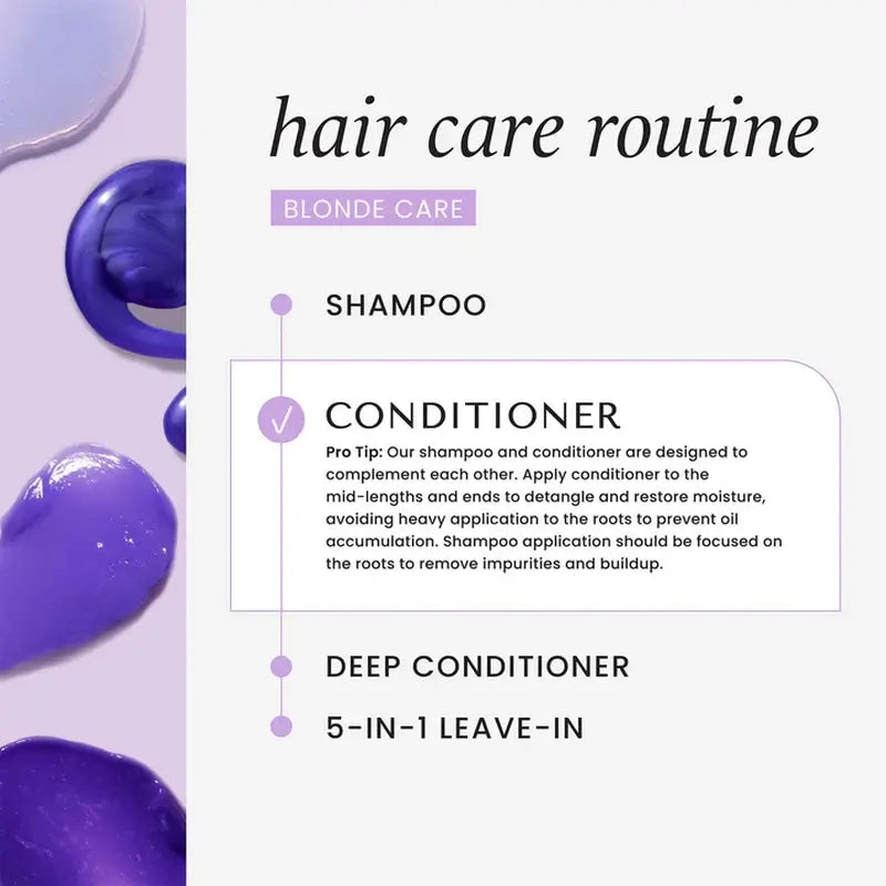 Hask Blonde Care Conditioner, 355 ml
