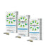 Iberobiotics Calm, Pack of 3 x 28 capsules
