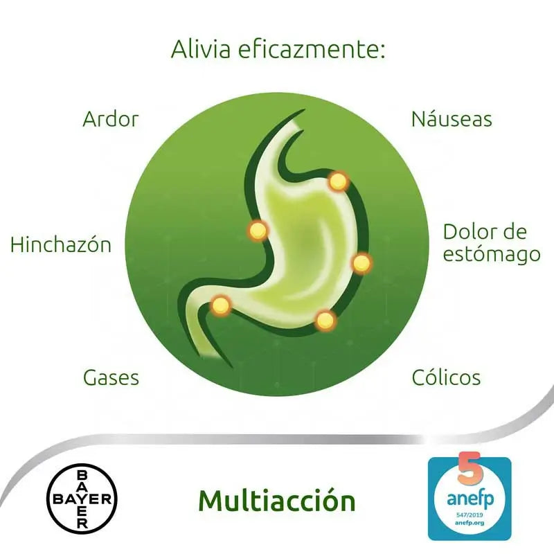 Iberogast Oral Drops 50 ml